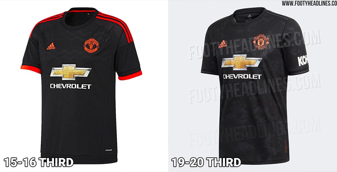 Jersey manchester united 3rd top 2019